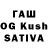 ТГК THC oil Komil Inamov